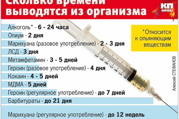 Кракен маркетплейс официальный сайт сайт ссылка