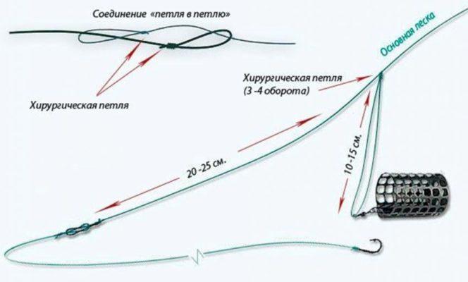 Кракен ссылка тупа германия